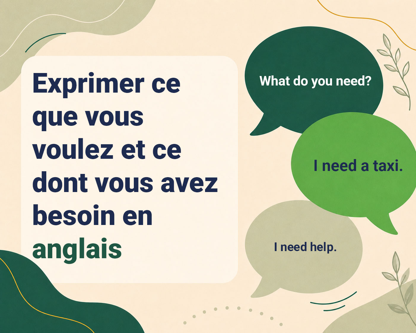 Exprimer ce que vous voulez et ce dont vous avez besoin en anglais